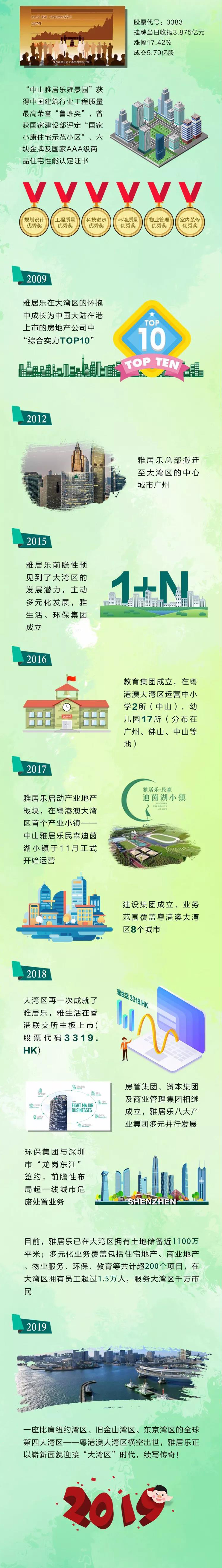 1554775617432333.jpg 微信圖片_20190409100407.jpg